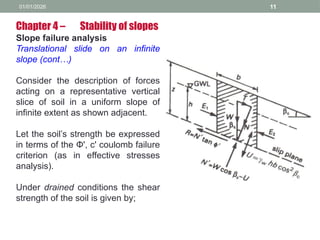 01/01/2026 11
Chapter 4 – Stability of slopes
Slope failure analysis
Translational slide on an infinite
slope (cont…)
Consider the description of forces
acting on a representative vertical
slice of soil in a uniform slope of
infinite extent as shown adjacent.
Let the soil’s strength be expressed
in terms of the Φ', c' coulomb failure
criterion (as in effective stresses
analysis).
Under drained conditions the shear
strength of the soil is given by;
 