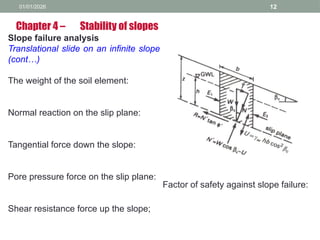 01/01/2026 12
Chapter 4 – Stability of slopes
Slope failure analysis
Translational slide on an infinite slope
(cont…)
The weight of the soil element:
Normal reaction on the slip plane:
Tangential force down the slope:
Pore pressure force on the slip plane:
Shear resistance force up the slope;
Factor of safety against slope failure:
 