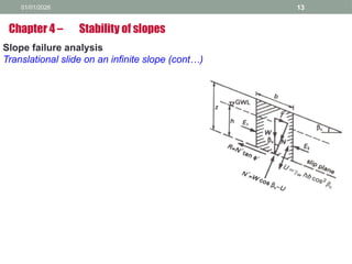 01/01/2026 13
Slope failure analysis
Translational slide on an infinite slope (cont…)
Chapter 4 – Stability of slopes
 