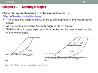 01/01/2026 27
Slope failure mechanisms in cohesive soils (cont…)
Effect of harder underlying layer
 The critical slip circle is constrained to develop only in the weaker layer
above.
 All trial circles should be taken through or above the toe.
 Stability of soft upper layer must be checked on its own as well as that
of the whole slope.
Chapter 4 – Stability of slopes
 