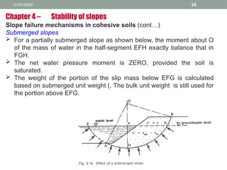 01/01/2026 28
Slope failure mechanisms in cohesive soils (cont…)
Submerged slopes
 For a partially submerged slope as shown below, the moment about O
of the mass of water in the half-segment EFH exactly balance that in
FGH.
 The net water pressure moment is ZERO, provided the soil is
saturated.
 The weight of the portion of the slip mass below EFG is calculated
based on submerged unit weight (. The bulk unit weight is still used for
the portion above EFG.
Chapter 4 – Stability of slopes
 