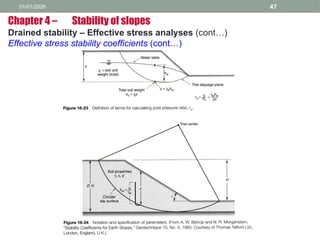 01/01/2026 47
Drained stability – Effective stress analyses (cont…)
Effective stress stability coefficients (cont…)
Chapter 4 – Stability of slopes
 