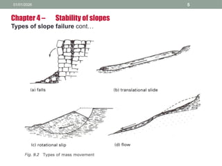 01/01/2026 5
Chapter 4 – Stability of slopes
Types of slope failure cont…
 