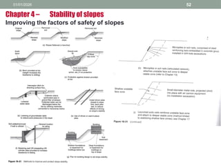 01/01/2026 52
Improving the factors of safety of slopes
Chapter 4 – Stability of slopes
 
