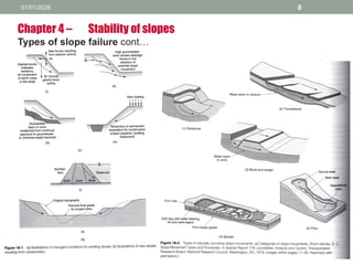 01/01/2026 8
Chapter 4 – Stability of slopes
Types of slope failure cont…
 