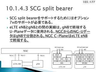 103 /177
 SCG split bearerをサポートするためにはオプション
7xのサポートが必要である。
 eLTE eNBとgNBとの間の実線は、gNBで終端する
U-Planeデータに使用される。NGCからのNG-Uデー
タはgNBで分割される。NGC C-PlaneはeLTE eNB
で終端する。
NGC
eLTE eNB gNB
NG-UNG-C NG-U
eLTE eNB
PDCP
RLC NR RLCRLC
MAC
gNB
NR PDCP
NR RLC
NR MAC
NGNG
MCG bearer type SCG split bearer type
Xn
NR PDCP
 
