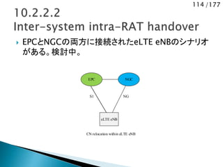 114 /177
 EPCとNGCの両方に接続されたeLTE eNBのシナリオ
がある。検討中。
EPC NGC
eLTE eNB
NG
CN relocation within eLTE eNB
S1
 