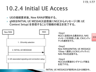 119 /177
 UEの接続要求後、New RANが開始する。
 gNBはINITIAL UE MESSAGE送信後にNGCからメッセージ（例：UE
Context Setup）を受信することで接続の確立を完了する。
New RAN NGC
1. CN entity selection
2. INITIAL UE MESSAGE
3. UE associated signaling and connection setup
・Step1
NGCに送信される最初のUL NAS
メッセージを受信した後、CNエンティ
ティの選択を行う。
・Step2
New RANはINITIAL UE MESSAGE
でStep 1選択したCNエンティティに
NAS PDUを送信する。
・Step3
NGCはUE関連のシグナリング確立
を完了する。
DCN
INITIAL UE MESSAGEが使用されるかは検討中。
 