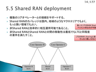 14 /177
 複数のコアオペレーターとの接続をサポートする。
 Shared RANのカバレッジは国内、地域のようなマクロエリアでもよく、
もっと狭い領域でもよい。
 非Shared RANと効率的に相互運用可能であること。
 非Shared RANとShared RANとの間の移動性は最低でもLTEと同程度
の要件を満たすこと。
Core Operator B
Operator B
RAN
Shared
RAN
Operator C
RAN
Core Operator C
狭いエリアのRAN Shari
ペイメント的なのが今後で
LTEのRAN sharingと変わ
そんなに難しくはない
 