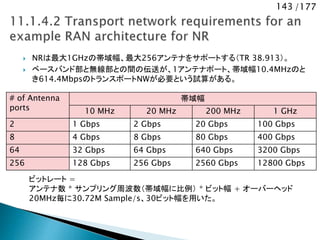 143 /177
 NRは最大1GHzの帯域幅、最大256アンテナをサポートする（TR 38.913）。
 ベースバンド部と無線部との間の伝送が、1アンテナポート、帯域幅10.4MHzのと
き614.4MbpsのトランスポートNWが必要という試算がある。
# of Antenna
ports
帯域幅
10 MHz 20 MHz 200 MHz 1 GHz
2 1 Gbps 2 Gbps 20 Gbps 100 Gbps
8 4 Gbps 8 Gbps 80 Gbps 400 Gbps
64 32 Gbps 64 Gbps 640 Gbps 3200 Gbps
256 128 Gbps 256 Gbps 2560 Gbps 12800 Gbps
ビットレート =
アンテナ数 * サンプリング周波数（帯域幅に比例） * ビット幅 + オーバーヘッド
20MHz毎に30.72M Sample/s、30ビット幅を用いた。
 