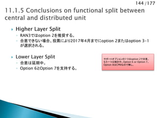 144 /177
 Higher Layer Split
◦ RAN3ではoption 2を推奨する。
◦ 合意できない場合、投票により2017年4月までにoption 2またはoption 3-1
が選択される。
 Lower Layer Split
◦ 合意は延期中。
◦ Option 6とOption 7を支持する。
サポートオプションの1つはoption 2で合意。
もう一つは検討中。Option 6 or Option 7。
Option 8はCPRIなので無し。
 