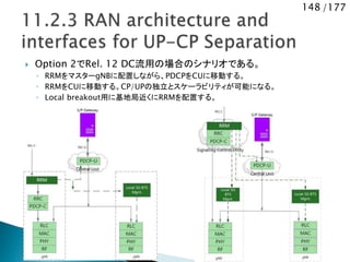 148 /177
 Option 2でRel. 12 DC流用の場合のシナリオである。
◦ RRMをマスターgNBに配置しながら、PDCPをCUに移動する。
◦ RRMをCUに移動する。CP/UPの独立とスケーラビリティが可能になる。
◦ Local breakout用に基地局近くにRRMを配置する。
 