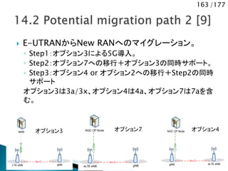 163 /177
 E-UTRANからNew RANへのマイグレーション。
◦ Step1：オプション3による5G導入。
◦ Step2：オプション7への移行＋オプション3の同時サポート。
◦ Step3：オプション4 or オプション2への移行＋Step2の同時
サポート
オプション3は3a/3x、オプション4は4a、オプション7は7aを含
む。
LTE eNB
MME
gNB
S1-MME
Xx-C
gNB
NGC CP Node
eLTE eNB
eLTE eNB
NGC CP Node
gNB
オプション3 オプション7 オプション4
 