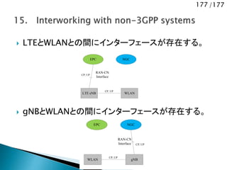 177 /177
 LTEとWLANとの間にインターフェースが存在する。
 gNBとWLANとの間にインターフェースが存在する。
EPC NGC
LTE eNB WLAN
RAN-CN
Interface
CP, UP
CP, UP
EPC NGC
WLAN gNB
RAN-CN
Interface CP, UP
CP, UP
 