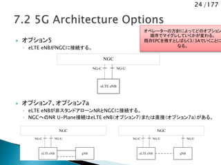 24 /177
 オプション5
◦ eLTE eNBがNGCに接続する。
 オプション7、オプション7a
◦ eLTE eNBが非スタンドアローンNRとNGCに接続する。
◦ NGCへのNR U-Plane接続はeLTE eNB（オプション7）または直接（オプション7a）がある。
NGC
eLTE eNB
NG-UNG-C
NGC
eLTE eNB gNB
NG-UNG-C
NGC
eLTE eNB gNB
NG-UNG-UNG-C
オペレーターの方針によってどのオプション
順序でマイグレしていくかが変わる。
既存EPCを残すとしばらく3/3Aでいくことに
なる。
 