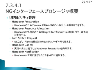 29 /177
 UEモビリティ管理
◦ Handover Preparation
 Handoverのためにsource RANからNGCへのリソース割り当てをする。
◦ Handover Resource Allocation
 HandoverをするUEのためにtarget RANでadmission制御、リソース予約
を実行する。
◦ Path Switch Request
 NGCがU-Plane接続を別のNew RANノードへ切り替える。
◦ Handover Cancel
 実行中または完了したHandover Preparationを取り消す。
◦ Handover Notification
 Handoverが正常に完了したことをNGCに通知する。
 