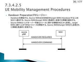 36 /177
 Handover Preparationプロシージャー
◦ Handoverを開始する。Source RANはUEを指定のtarget RANにHandoverすることを
NGCに通知する。Source RANはtarget RANに透過的に送信する情報を通知する。
◦ Source RANはハンドオーバー可能なりソースに関する情報をNGCから受信し、target
RANに渡すことができないリソースを開放する。Source RANはtarget RANから送信され
た情報を透過的に受信する。
source
gNB
HANDOVER REQUIRED
NGC
HANDOVER COMMAND
 
