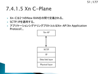 51 /177
 Xn-Cは2つのNew RANをの間で定義される。
 SCTP/IPを適用する。
 アプリケーションシグナリングプロトコルはXn-AP（Xn Application
Protocol）。
SCTP
IP
Data link layer
Xn-AP
Physical layer
 