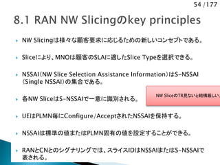 54 /177
 NW Slicingは様々な顧客要求に応じるための新しいコンセプトである。
 Sliceにより、MNOは顧客のSLAに適したSlice Typeを選択できる。
 NSSAI（NW Slice Selection Assistance Information）はS-NSSAI
（Single NSSAI）の集合である。
 各NW SliceはS-NSSAIで一意に識別される。
 UEはPLMN毎にConfigure/AcceptされたNSSAIを保持する。
 NSSAIは標準の値またはPLMN固有の値を設定することができる。
 RANとCNとのシグナリングでは、スライスIDはNSSAIまたはS-NSSAIで
表される。
NW SliceのTR見ないと結構厳しい。
 