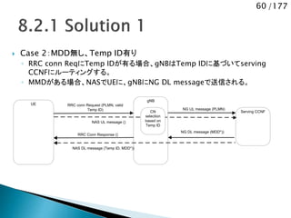 60 /177
 Case 2：MDD無し、Temp ID有り
◦ RRC conn ReqにTemp IDが有る場合、gNBはTemp IDに基づいてserving
CCNFにルーティングする。
◦ MMDがある場合、NASでUEに、gNBにNG DL messageで送信される。
UE
gNB
RRC conn Request (PLMN, valid
Temp ID)
Serving CCNF
NAS DL message (Temp ID, MDD*))
RRC Conn Response ()
NG DL message (MDD*))
NAS UL message ()
CN
selection
based on
Temp ID
NG UL message (PLMN)
 