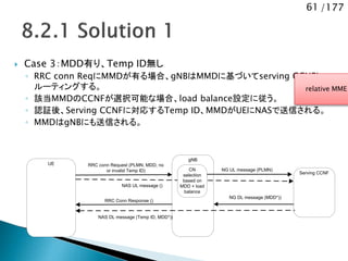 61 /177
 Case 3：MDD有り、Temp ID無し
◦ RRC conn ReqにMMDが有る場合、gNBはMMDに基づいてserving CCNFに
ルーティングする。
◦ 該当MMDのCCNFが選択可能な場合、load balance設定に従う。
◦ 認証後、Serving CCNFに対応するTemp ID、MMDがUEにNASで送信される。
◦ MMDはgNBにも送信される。
UE
gNB
RRC conn Request (PLMN, MDD, no
or invalid Temp ID)
Serving CCNF
NAS DL message (Temp ID, MDD*))
RRC Conn Response ()
NG DL message (MDD*))
NAS UL message ()
CN
selection
based on
MDD + load
balance
NG UL message (PLMN)
relative MME
 