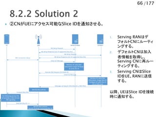 66 /177
gNB Default CN Node CN Node1UE
RRC Connection Setup
Selected Slice ID = x
NG Setup Request
NG Setup Response (List of supported Slice IDs)
NG Setup Request
NG Setup Response (List of supported Slice IDs)
Identify Slice policies
Initial UE Message
Retrieve UE subscriber
information, Assign Slice ID,
Configure UE with Slice ID
info at NAS level
Initial UE Message
Retrieve UE subscriber
information assign CN Node
to serve the UE
Reroute NAS Request (CN Node ID)
For following accesss the
UE provides a Slice ID over
RRC signalling
.
.
.
Message carrying DL NAS (Slice ID x, NAS PDU)
Forward NAS PDU
Identify Slice policies
Identify CN Node supporting Slice ID
 ②CNがUEにアクセス可能なSlice IDを通知させる。
1. Serving RANはデ
フォルトCNにルーティ
ングする。
2. デフォルトCNは加入
者情報を取得し、
Serving CNに再ルー
ティングする。
3. Serving CNはSlice
IDをUE、RANに送信
する。
以降、UEはSlice IDを接続
時に通知する。
 