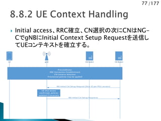 77 /177
gNB CN Node1 CN Node2UE
NG Initial Cxt Setup Response
NG Initial Cxt Setup Request (Slice ID per PDU session)
Preconditions:
RRC Connection Establishment
CN Instance Selection
Provisional policies may be applied
UE slice access
confirmed, policies
updated if necessary
 Initial access、RRC確立、CN選択の次にCNはNG-
CでgNBにInitial Context Setup Requestを送信し
てUEコンテキストを確立する。
 