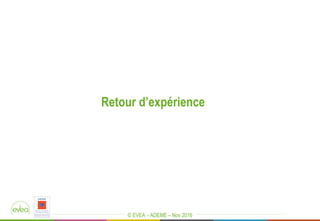 © EVEA - ADEME – Nov 2016
Retour d’expérience
 