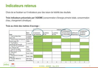 © EVEA - ADEME – Nov 2016
Choix de se focaliser sur 6 indicateurs pour des raison de lisibilité des résultats.
Trois indicateurs préconisés par l’ADEME (consommation d’énergie primaire totale, consommation
d’eau, changement climatique)
Trois au choix des maitres d’ouvrage :
17
Indicateurs retenus
 