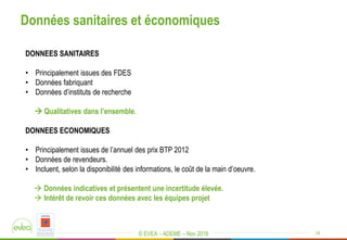 © EVEA - ADEME – Nov 2016
Données sanitaires et économiques
18
DONNEES SANITAIRES
• Principalement issues des FDES
• Données fabriquant
• Données d’instituts de recherche
 Qualitatives dans l’ensemble.
DONNEES ECONOMIQUES
• Principalement issues de l’annuel des prix BTP 2012
• Données de revendeurs.
• Incluent, selon la disponibilité des informations, le coût de la main d’oeuvre.
 Données indicatives et présentent une incertitude élevée.
 Intérêt de revoir ces données avec les équipes projet
 