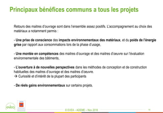 © EVEA - ADEME – Nov 2016
Principaux bénéfices communs a tous les projets
19
Retours des maitres d’ouvrage sont dans l’ensemble assez positifs. L’accompagnement au choix des
matériaux a notamment permis :
- Une prise de conscience des impacts environnementaux des matériaux, et du poids de l’énergie
grise par rapport aux consommations lors de la phase d’usage,
- Une montée en compétences des maitres d’ouvrage et des maitres d’oeuvre sur l’évaluation
environnementale des bâtiments,
- L’ouverture à de nouvelles perspectives dans les méthodes de conception et de construction
habituelles des maitres d’ouvrage et des maitres d’oeuvre.
 Curiosité et d’intérêt de la plupart des participants
- De réels gains environnementaux sur certains projets.
 