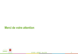 © EVEA - ADEME – Nov 2016
Merci de votre attention
22
 