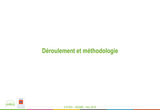 © EVEA - ADEME – Nov 2016
Déroulement et méthodologie
 