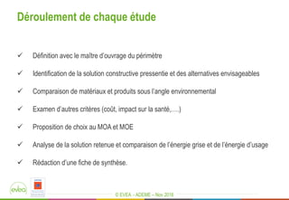 © EVEA - ADEME – Nov 2016
Déroulement de chaque étude
 Définition avec le maître d’ouvrage du périmètre
 Identification de la solution constructive pressentie et des alternatives envisageables
 Comparaison de matériaux et produits sous l’angle environnemental
 Examen d’autres critères (coût, impact sur la santé,….)
 Proposition de choix au MOA et MOE
 Analyse de la solution retenue et comparaison de l’énergie grise et de l’énergie d’usage
 Rédaction d’une fiche de synthèse.
 