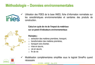 © EVEA - ADEME – Nov 2016
Méthodologie – Données environnementales
 Utilisation des FDES de la base INIES, fiche d’information normalisée sur
les caractéristiques environnementales et sanitaires des produits de
construction.
Calcul en cycle de vie de l’impact du matériaux
sur un panel d’indicateurs environnementaux
Périmètre :
o extraction des matières premières, transport,
o transformation des matières premières,
o transport vers chantier,
o mise en œuvre,
o vie en œuvre,
o fin de vie
 Modélisation complémentaires simplifiée sous le logiciel SimaPro quand
nécessaire
 