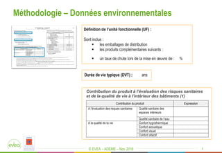 © EVEA - ADEME – Nov 2016 6
Méthodologie – Données environnementales
 