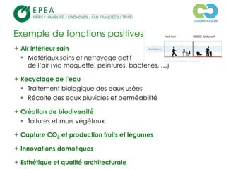 © 2013, EPEA Paris/LTF/ZC – Tous droits réservés
Exemple de fonctions positives
ª Air intérieur sain
§  Matériaux sains et nettoyage actif
de l’air (via moquette, peintures, bactéries, …)
ª Recyclage de l’eau
§  Traitement biologique des eaux usées
§  Récolte des eaux pluviales et perméabilité
ª Création de biodiversité
§  Toitures et murs végétaux
ª Capture CO2 et production fruits et légumes
ª Innovations domotiques
ª Esthétique et qualité architecturale
 