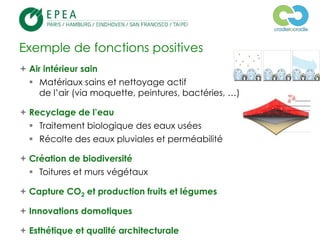 © 2013, EPEA Paris/LTF/ZC – Tous droits réservés
Exemple de fonctions positives
ª Air intérieur sain
§  Matériaux sains et nettoyage actif
de l’air (via moquette, peintures, bactéries, …)
ª Recyclage de l’eau
§  Traitement biologique des eaux usées
§  Récolte des eaux pluviales et perméabilité
ª Création de biodiversité
§  Toitures et murs végétaux
ª Capture CO2 et production fruits et légumes
ª Innovations domotiques
ª Esthétique et qualité architecturale
 