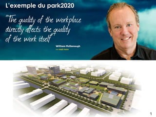 © 2013, EPEA Paris/LTF/ZC – Tous droits réservés 1
L’exemple du park2020
 