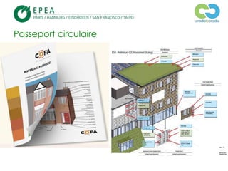 © 2013, EPEA Paris/LTF/ZC – Tous droits réservés
Passeport circulaire
 