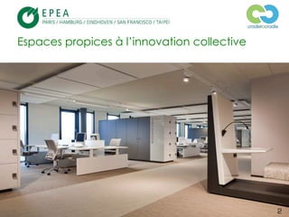 © 2013, EPEA Paris/LTF/ZC – Tous droits réservés
Espaces propices à l’innovation collective
2
 
