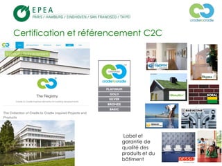© 2013, EPEA Paris/LTF/ZC – Tous droits réservés
Label et
garantie de
qualité des
produits et du
bâtiment
Certification et référencement C2C
 