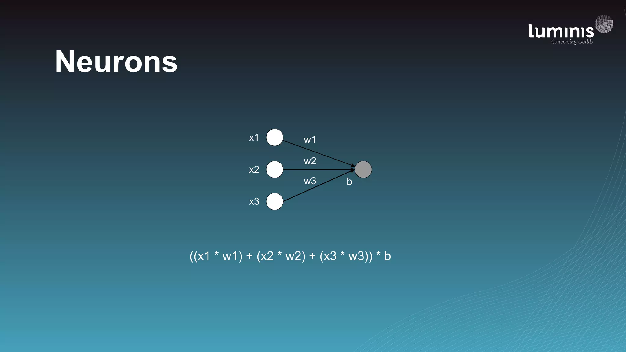 Neurons
x3
x1
x2
w1
w2
w3 b
((x1 * w1) + (x2 * w2) + (x3 * w3)) * b
 