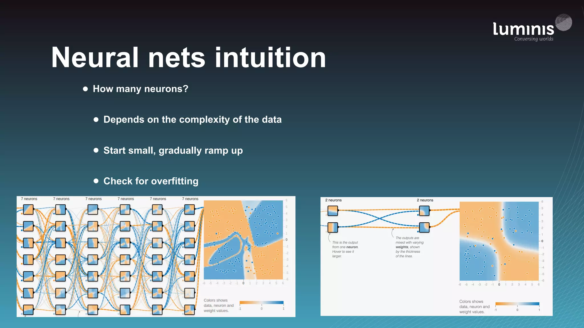 Neural nets intuition
• How many neurons?
• Depends on the complexity of the data
• Start small, gradually ramp up
• Check for overfitting
 