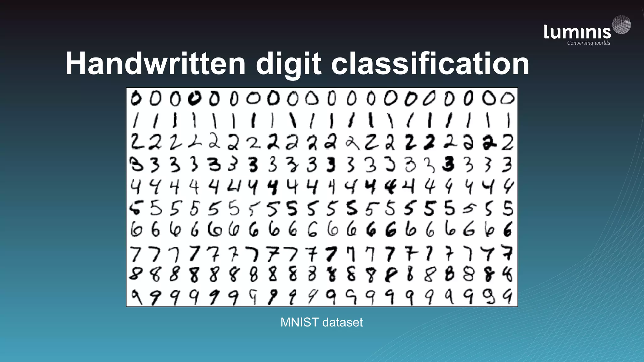 Handwritten digit classification
MNIST dataset
 