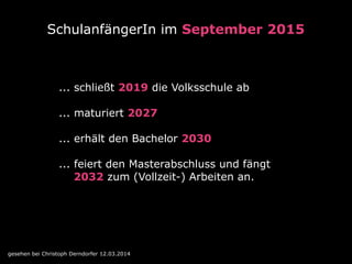 SchulanfängerIn im September 2015
... schließt 2019 die Volksschule ab
 
... maturiert 2027 
... erhält den Bachelor 2030
... feiert den Masterabschluss und fängt 
2032 zum (Vollzeit-) Arbeiten an.
gesehen bei Christoph Derndorfer 12.03.2014
 