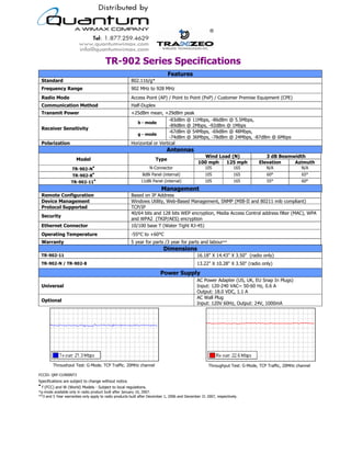 TR-902 Series Specifications
                                                                                      Features
    Standard                                                802.11b/g*
    Frequency Range                                         902 MHz to 928 MHz
    Radio Mode                                              Access Point (AP) / Point to Point (PxP) / Customer Premise Equipment (CPE)
    Communication Method                                    Half-Duplex
    Transmit Power                                          +25dBm mean, +29dBm peak
                                                                               -83dBm @ 11Mbps, -86dBm @ 5.5Mbps,
                                                               b - mode
                                                                               -89dBm @ 2Mbps, -92dBm @ 1Mbps
    Receiver Sensitivity
                                                                               -67dBm @ 54Mbps, -69dBm @ 48Mbps,
                                                               g - mode
                                                                               -74dBm @ 36Mbps, -78dBm @ 24Mbps, -87dBm @ 6Mbps
    Polarization                                            Horizontal or Vertical
                                                                                     Antennas
                                                                                                             Wind Load (N)                               3 dB Beamwidth
                       Model                                                 Type
                                                                                                           100 mph   125 mph                          Elevation    Azimuth
                                 !                                       N-Connector                            105                 165                    N/A                  N/A
                     TR-902-N
                                 !                                  8dBi Panel (internal)                       105                 165                    60°                  65°
                     TR-902-8
                                  !                                11dBi Panel (internal)                       105                 165                    55°                  60°
                    TR-902-11
                                                                                 Management
    Remote Configuration                                    Based on IP Address
    Device Management                                       Windows Utility, Web-Based Management, SNMP (MIB-II and 80211 mib compliant)
    Protocol Supported                                      TCP/IP
                                                            40/64 bits and 128 bits WEP encryption, Media Access Control address filter (MAC), WPA
    Security
                                                            and WPA2 (TKIP/AES) encryption
    Ethernet Connector                                      10/100 base T (Water Tight RJ-45)
    Operating Temperature                                   -55°C to +60°C
    Warranty                                                5 year for parts /3 year for parts and labour**
                                                                                   Dimensions
    TR-902-11                                                                                             16.18" X 14.43" X 3.50" (radio only)
    TR-902-N / TR-902-8                                                                                   13.22" X 10.28" X 3.50" (radio only)

                                                                                 Power Supply
                                                                                                          AC Power Adapter (US, UK, EU Snap In Plugs)
    Universal                                                                                             Input: 120-240 VAC~ 50-60 Hz, 0.6 A
                                                                                                          Output: 18.0 VDC, 1.1 A
                                                                                                          AC Wall Plug
    Optional
                                                                                                          Input: 120V 60Hz, Output: 24V, 1000mA




          Throughput Test: G-Mode, TCP Traffic, 20MHz channel                                                     Throughput Test: G-Mode, TCP Traffic, 20MHz channel

FCCID: QRF-CU900NT3
Specifications are subject to change without notice.
!
    f (FCC) and W (World) Models - Subject to local regulations.
*g-mode available only in radio product built after January 10, 2007.
**3 and 5 Year warranties only apply to radio products built after December 1, 2006 and December 31 2007, respectively.
                                                        19473 Fraser Way, Pitt Meadows, BC, Canada V3Y 2V4
                                      T: 604.460.6002 • F: 604.460.6005 • Toll Free: 1.866.872.6936 • Website: www.tranzeo.com
                                                    © Tranzeo Wireless Technologies. All rights reserved. E & OE.
                         Tranzeo Wireless Technologies Inc., Tranzeo Wireless, Tranzeo, and the Tranzeo logo are registered trademarks of Tranzeo Wireless Technologies Inc.


                                                                                                                                                                          TR0152-01
 