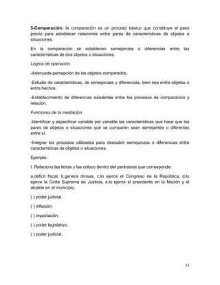 11 
5-Comparación: la comparación es un proceso básico que constituye el paso previo para establecer relaciones entre pares de características de objetos o situaciones. 
En la comparación se establecen semejanzas o diferencias entre las características de dos objetos o situaciones. 
Logros de operación. 
-Adecuada percepción de los objetos comparados. 
-Estudio de características, de semejanzas y diferencias, bien sea entre objetos o entre hechos. 
-Establecimiento de diferencias existentes entre los procesos de comparación y relación. 
Funciones de la mediación. 
-Identificar y especificar variable por variable las características que hace que los pares de objetos o situaciones que se comparan sean semejantes o diferentes entre sí. 
-Integrar los procesos utilizados para descubrir semejanzas o diferencias entre características de objetos o situaciones. 
Ejemplo: 
I. Relaciono las letras y las coloco dentro del paréntesis que corresponde: 
a.déficit fiscal, b.genera divisas, c.lo ejerce el Congreso de la República, d.lo ejerce la Corte Suprema de Justicia, e.lo ejerce el presidente en la Nación y el alcalde en el municipio. 
( ) poder judicial. 
( ) inflación. 
( ) importación. 
( ) poder legislativo. 
( ) poder judicial. 
 