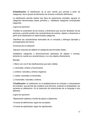 12 
6-Clasificación: la clasificación es el acto mental que permite a partir de categorías, reunir grupos de elementos de acuerdo a atributos definitorios. 
La clasificación permite realizar dos tipos de operaciones mentales: agrupar en categorías denominadas clases (primera) y establecer categorías conceptuales (segunda). 
Logros de operación. 
-Facilitar la compresión de los hechos y fenómenos que ocurren alrededor de las personas y permite predecir las características de eventos, objetos o situaciones a partir de la clasificación en determinadas categorías. 
-Identificar las características esenciales de un concepto y distingue ejemplos y contraejemplos del mismo. 
Funciones de la mediación. 
-Agrupar conjuntos de objetos en categorías denominadas clases. 
-Establecer categorías o denominaciones abstractas de objetos o eventos, teniendo en cuenta sus características y no a los objetos directamente. 
Ejemplo: 
I. Marco con una X las clasificaciones que sean válidas: 
( ) racionales: enteros y fraccionarios. 
( ) enteros: naturales y enteros negativos. 
( ) reales: racionales e irracionales. 
( ) irracionales: naturales y enteros. 
7-Codificación: la codificación es el establecimiento de símbolos o interpretación de símbolos, que permita dar amplitud a los términos, evitando la ambigüedad, así aumenta su abstracción. Es la traducción de instrucciones de un lenguaje a otro diferente. 
Logros de operación. 
-Representar palabras a través de signos o diagramas. 
-A través de definiciones, lograr los conceptos. 
-A través de significados, lograr los significantes.  