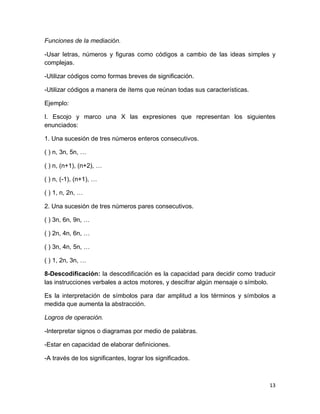 13 
Funciones de la mediación. 
-Usar letras, números y figuras como códigos a cambio de las ideas simples y complejas. 
-Utilizar códigos como formas breves de significación. 
-Utilizar códigos a manera de ítems que reúnan todas sus características. 
Ejemplo: 
I. Escojo y marco una X las expresiones que representan los siguientes enunciados: 
1. Una sucesión de tres números enteros consecutivos. 
( ) n, 3n, 5n, … 
( ) n, (n+1), (n+2), … 
( ) n, (-1), (n+1), … 
( ) 1, n, 2n, … 
2. Una sucesión de tres números pares consecutivos. 
( ) 3n, 6n, 9n, … 
( ) 2n, 4n, 6n, … 
( ) 3n, 4n, 5n, … 
( ) 1, 2n, 3n, … 
8-Descodificación: la descodificación es la capacidad para decidir como traducir las instrucciones verbales a actos motores, y descifrar algún mensaje o símbolo. 
Es la interpretación de símbolos para dar amplitud a los términos y símbolos a medida que aumenta la abstracción. 
Logros de operación. 
-Interpretar signos o diagramas por medio de palabras. 
-Estar en capacidad de elaborar definiciones. 
-A través de los significantes, lograr los significados. 
 